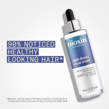 Nioxin Night Density Rescue Serum for Thicker Hair Overnight