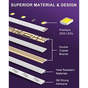 HitLights LED Strip Lights Warm White 3000K, 16.4ft High Density Tape Light, UL-Listed, 600 LEDs, 300Lm/ft, 12V Flexible Dimmable Rope Lights for Bedroom, Kitchen, Cabinet (Power Source Not Included)