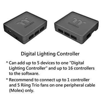 Thermaltake Floe DX 360mm RGB Liquid Cooler for All CPUs