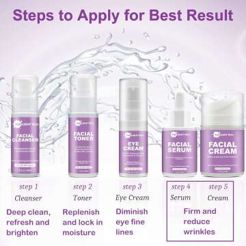 Anti-Aging Skin Care Kit for Women - Gift Set