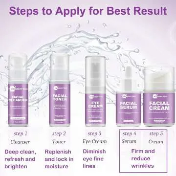 Anti-Aging Skin Care Kit for Women - Gift Set