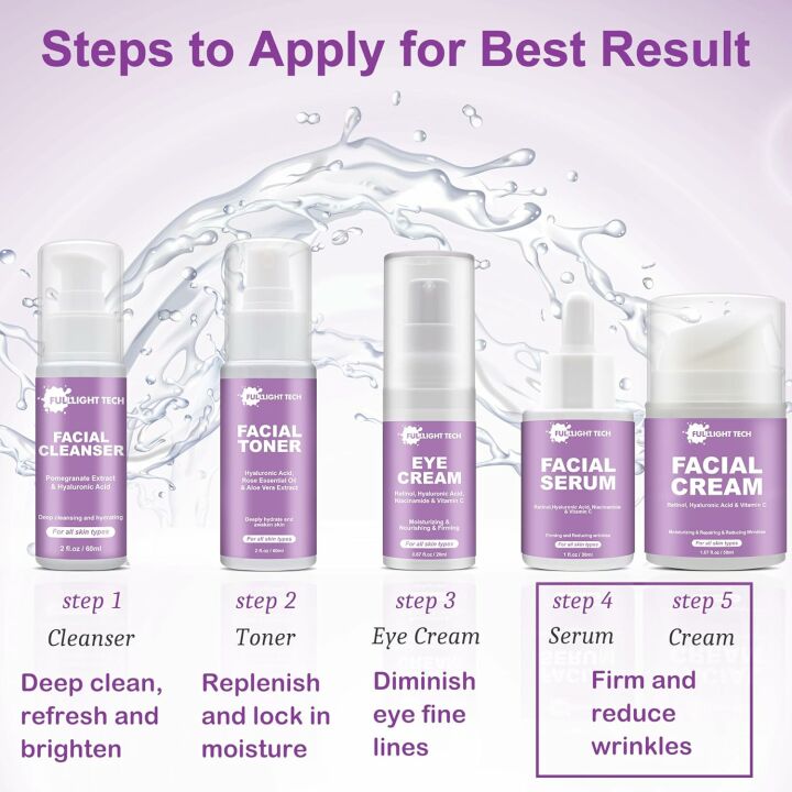 Anti-Aging Skin Care Kit for Women - Gift Set