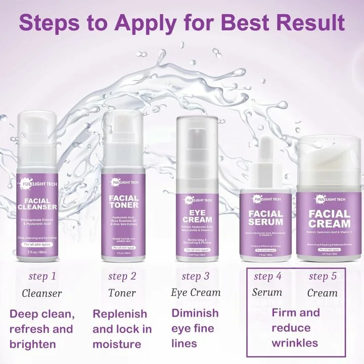 Anti-Aging Skin Care Kit for Women - Gift Set