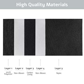 Miicrux Odor Absorbing Travel Shoe Bag for Men and Women