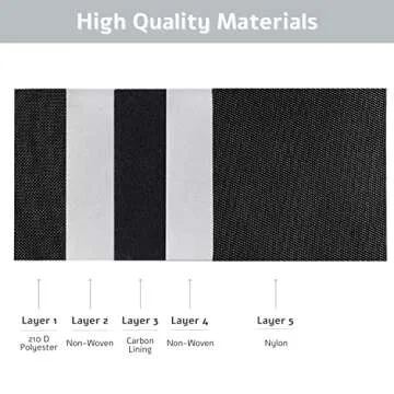 Miicrux Odor Absorbing Travel Shoe Bag for Men and Women