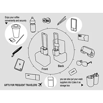 Riemot Luggage Cup Holder - Travel Hands-Free Beverage Carrier