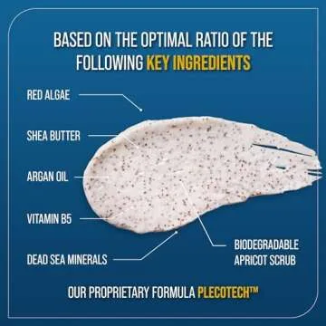 TRIHARD Elite Body Wash | Swim & Chlorine Care