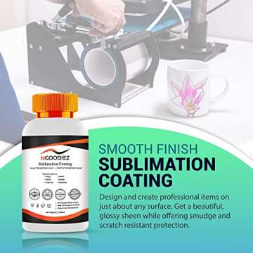 Sublimation Coating Kit - Transform Mugs and More