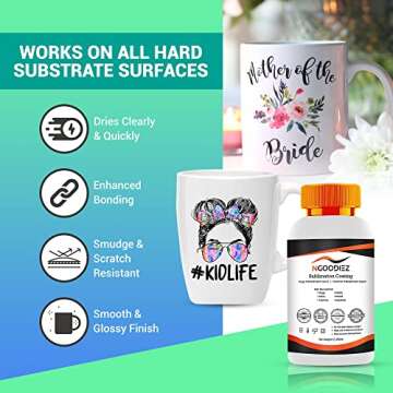 Sublimation Coating Kit - Transform Mugs and More