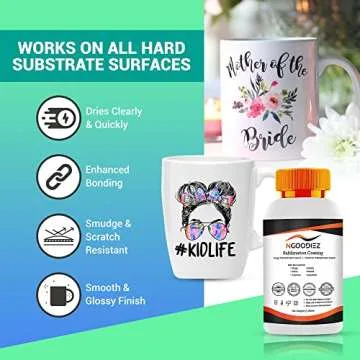 Sublimation Coating Kit - Transform Mugs and More