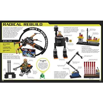 LEGO Star Wars Ideas Book: More than 200 Games, Activities, and Building Ideas (Lego Ideas)