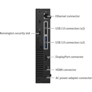 Dell Optiplex 3040 Mini Desktop with 24" Monitor and Windows 11 Pro