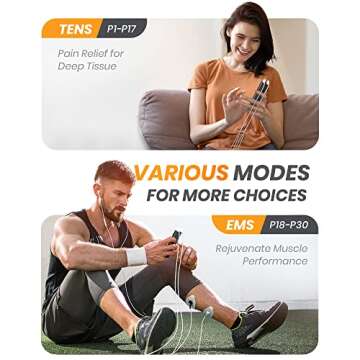 AVCOO 30 Modes TENS EMS Unit Compact Muscle Stimulator for Pain Relief, Rechargeable & Portable Dual Channel EMS Muscle Stimulator with 30 Intensity Levels and 12 Electrode Tens Unit Replacement Pads