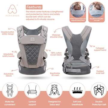 Baby Carrier Newborn to Toddler-ACRABROS 4 in 1 Ergonomic Convertible Infant Carrier for Men Women,A...