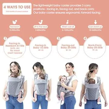 Baby Carrier Newborn to Toddler-ACRABROS 4 in 1 Ergonomic Convertible Infant Carrier for Men Women,All Positions All Season, Lumbar Support and Air Flow,8-32 Pounds, Grey