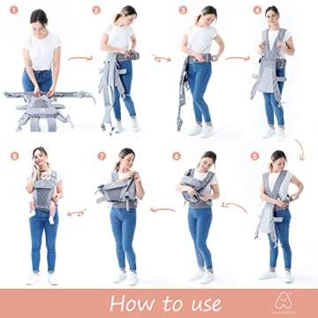 Baby Carrier Newborn to Toddler-ACRABROS 4 in 1 Ergonomic Convertible Infant Carrier for Men Women,All Positions All Season, Lumbar Support and Air Flow,8-32 Pounds, Grey