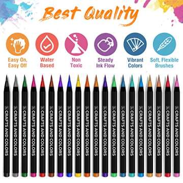 Watercolor Brush Pens – 20 Vibrant Markers with Bonus 1 Refillable Water Brush Pen, Paper Pad and Carry Case – High Quality Non-Toxic Safe & Fun Watercolors in Gift Ready Package
