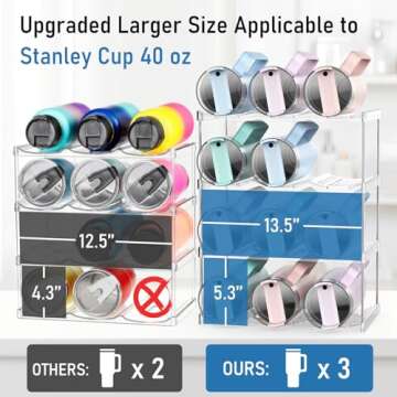 【Upgraded Larger】Water Bottle Organizer for Stanley 40 oz Tumbler with Handle, Stanley Cup Organ...