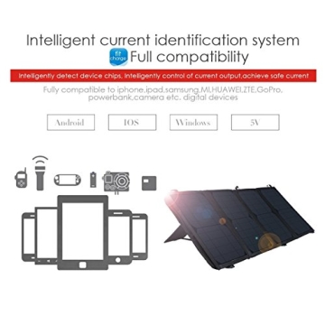 ELEGEEK 22W Foldable Solar Panel Charger for Outdoor Adventures