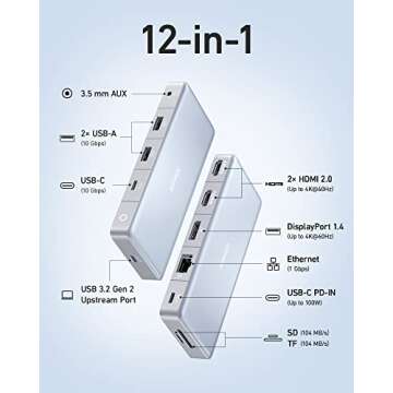 Anker 575 USB-C Hub (12-in-1, Dual HDMI, DP), Triple Display Docking Station, 10 Gbps USB-C and USB-...