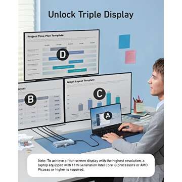 Anker 575 USB-C Hub (12-in-1, Dual HDMI, DP), Triple Display Docking Station, 10 Gbps USB-C and USB-A Data Ports, 4K HDMI and DisplayPort, Max 100W Pd-in, Ethernet, for Dell, Thinkpad Laptop and More