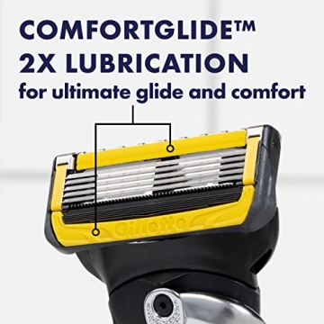 Premium Gillette ProGlide Shield Razor Refills for Men