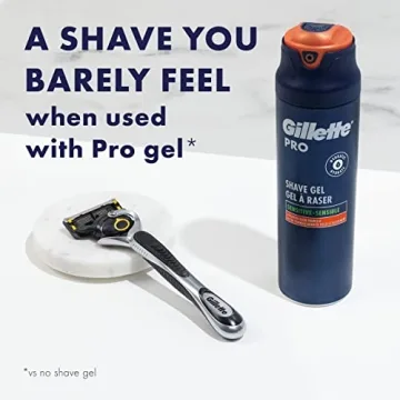Premium Gillette ProGlide Shield Razor Refills for Men