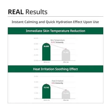 Dr.G Red Blemish Clear Quick Soothing Korean Toner Pads, Pack of 70 - Toner Pads, Toner Pads Korean, Toner Pad, Toner Pads for Face, Toning Pads, Face Toner Pads, Korean Skin Care, K Beauty, Kbeauty