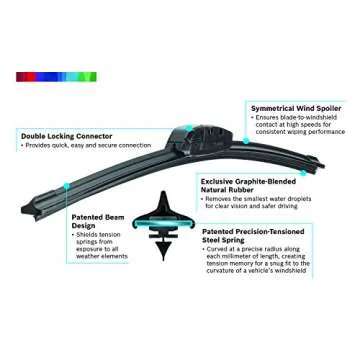 BOSCH 4843 Evolution Wiper Blade 26" - Unmatched Visibility