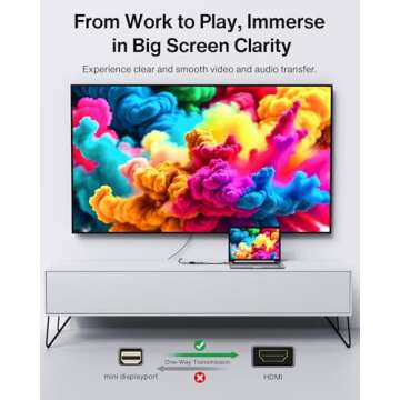 IVANKY Mini DisplayPort to HDMI Adapter, Mini DP(Thunderbolt) to HDMI Adapter, Gold-Plated Braided,Thunderbolt 2 to HDMI Compatible with MacBook Air/Pro, Microsoft Surface Pro/Dock, Monitor, Projector