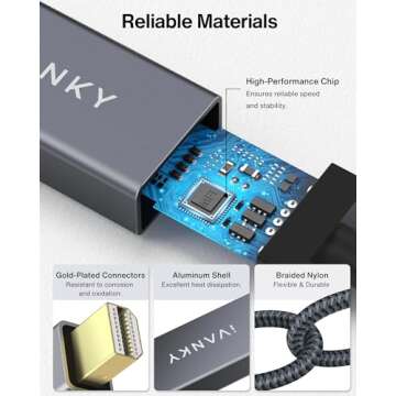 IVANKY Mini DisplayPort to HDMI Adapter, Mini DP(Thunderbolt) to HDMI Adapter, Gold-Plated Braided,Thunderbolt 2 to HDMI Compatible with MacBook Air/Pro, Microsoft Surface Pro/Dock, Monitor, Projector