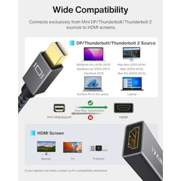 IVANKY Mini DisplayPort to HDMI Adapter, Mini DP(Thunderbolt) to HDMI Adapter, Gold-Plated Braided,Thunderbolt 2 to HDMI Compatible with MacBook Air/Pro, Microsoft Surface Pro/Dock, Monitor, Projector
