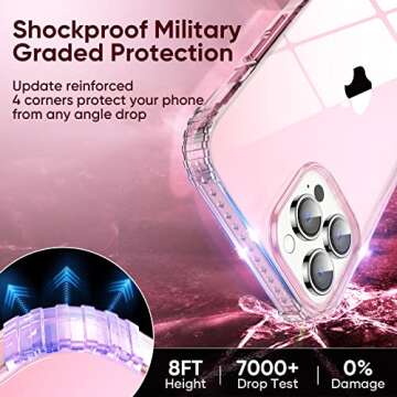 KEVKEEK iPhone 12 Pro Max Clear Case for Women