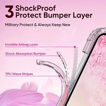 KEVKEEK iPhone 12 Pro Max Clear Case for Women