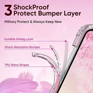 KEVKEEK iPhone 12 Pro Max Clear Case for Women