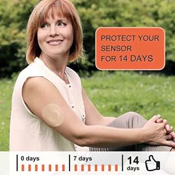 Freestyle Adhesive Patches 25Pack Waterproof Libre2/3 Sensor Covers Flesh Flexible CGM Patches Without Glue in The Center-Enlite-Guardian-Freestyle Libre 14 Day Sensor Patches