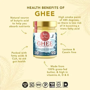 4th & Heart Himalayan Pink Salt Grass-Fed Ghee Benefits