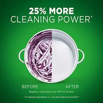 Cascade Complete Dishwasher Pods - Fresh Scent ActionPacs, Dishwasher Detergent, Dishwasher Soap, Detergent Pods, 78 Count