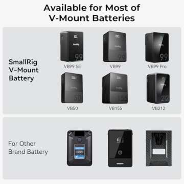 SmallRig V Mount Battery Plate, V-Lock Battery Plate with Dual 15mm Rod Clamp, 1/4"-20 & 3/8"-16 Threaded Holes, for SmallRig V Mount Battery VB99 SE / VB99 / VB99 Pro, for Neewer PS099E