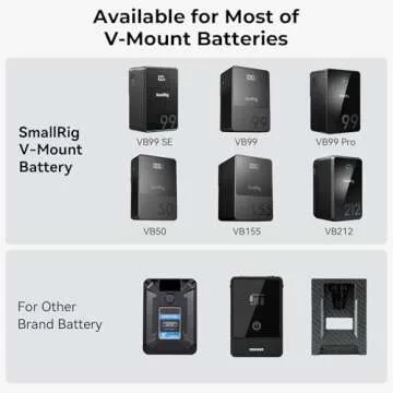 SmallRig V Mount Battery Plate, V-Lock Battery Plate with Dual 15mm Rod Clamp, 1/4"-20 & 3/8"-16 Threaded Holes, for SmallRig V Mount Battery VB99 SE / VB99 / VB99 Pro, for Neewer PS099E