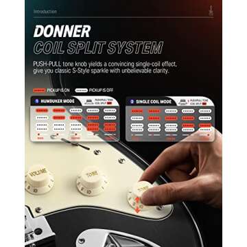 Donner 39 Inch Electric Guitar, Seeker Series DST-400 Solid Alder Body Electric Guitar for Intermediate & Pro Players, Single Coil Split System & Tremolo Bridge, Bonus Bag, Cable, Strap