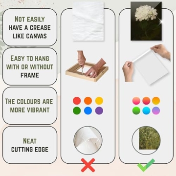 Vintage Wall Art Prints for Cozy Cottage Decor