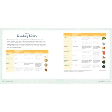 Whole 9 Months Pregnancy Nutrition Guide with Recipes