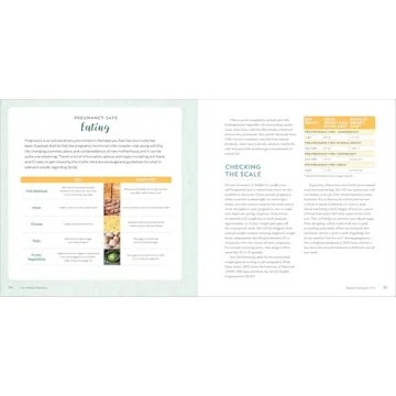 Whole 9 Months Pregnancy Nutrition Guide with Recipes