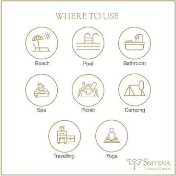 SMYRNA TURKISH COTTON Heritage Series Turkish Beach Towel Oversized, 37x71 inch, Extra Large Quick Dry Sand Free Beach Blanket, Lightweight Cotton Pool, Spa, Travel, Gym, Adult Bath Towel, Black