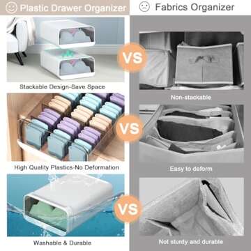 Miaocona Underwear Organizer Drawer, 15 Cells Plastic Sock Underwear Storage Drawer, Stackable Closet Organizers and Storage Box for Bras, Socks, Scarves, Ties, Belt (Queen Size-White, 1 Pcs)