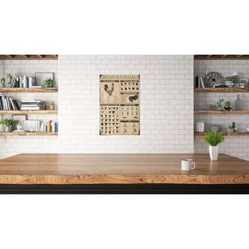 Chicken Knowledge Chicken Decor Metal Tin Sign Chicken Coop Signs Wall Decor Breeds Of Chickens Retro Farm Chicken Signs For Coop Funny Outdoor Decorations Parts Of Chicken Wing Anatomy Types Combs 8x12 inch