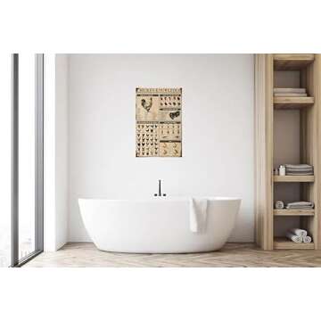 Chicken Knowledge Chicken Decor Metal Tin Sign Chicken Coop Signs Wall Decor Breeds Of Chickens Retro Farm Chicken Signs For Coop Funny Outdoor Decorations Parts Of Chicken Wing Anatomy Types Combs 8x12 inch