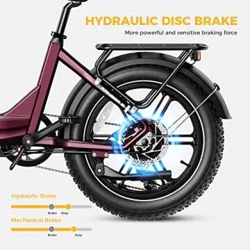 Heybike Ranger S Electric Bike for Adults, Foldable 1400W Peak Motor Ebike, 20" x 4.0" Fat Tire Step-Thru Electric Bicycle, 48V 14.4AH Removable Battery Commuter E Bike, 7-Speed Hydraulic Fork