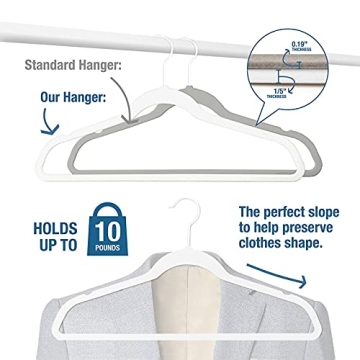 Premium Thin Plastic Hangers - 50PCS Space Saving Design
